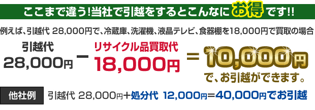 ここまで違う!当社で引越しをするとこんなにお得です!!