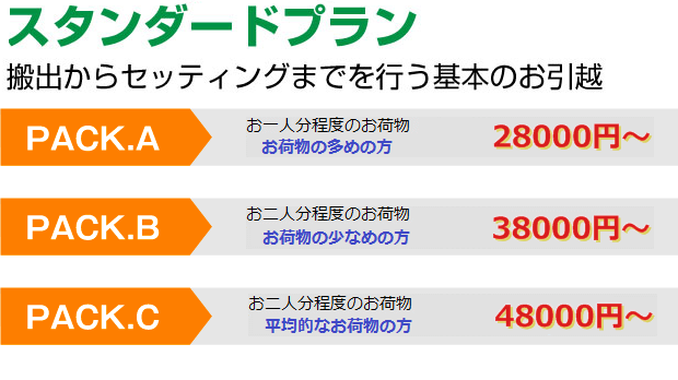 おすすめ！おすすめ！単身引越節約プラン18000円。