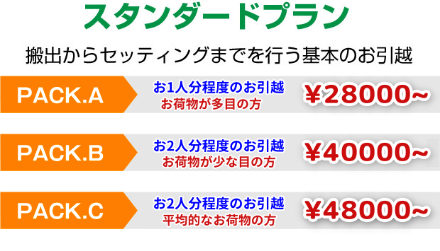 リサイクルして資源を有効活用しつつ、引越代も削減できます