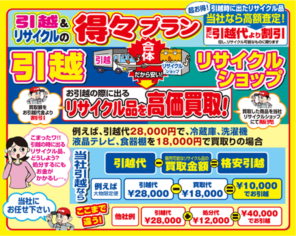引越し&リサイクルの得々プラン
