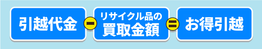 引越し代金よりリサイクル品の買取金額を割引 loading=